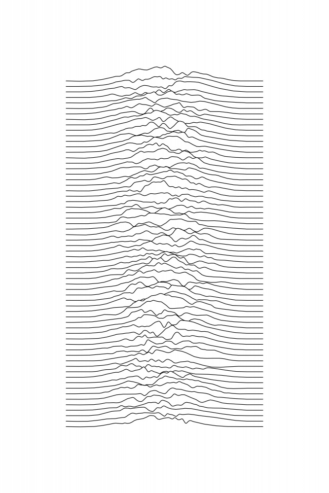 Mono Waveform von amini54