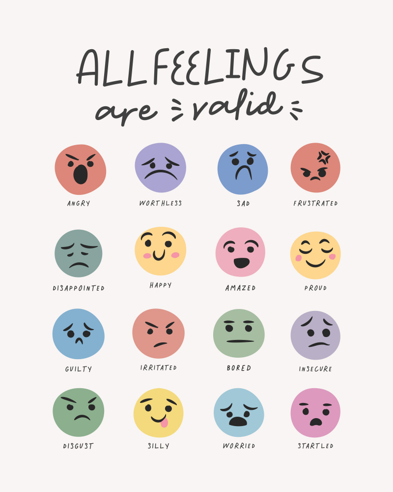 Allfeelingsarevalid von Beth Cai