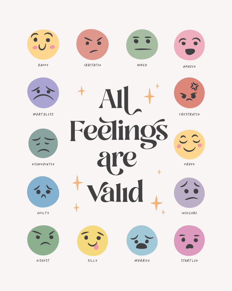 All Feelings Are Valid No2 von Beth Cai