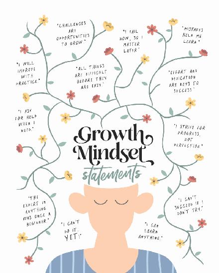 Growth Mindset Statements