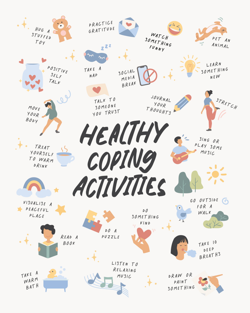 Coping Activities von Beth Cai