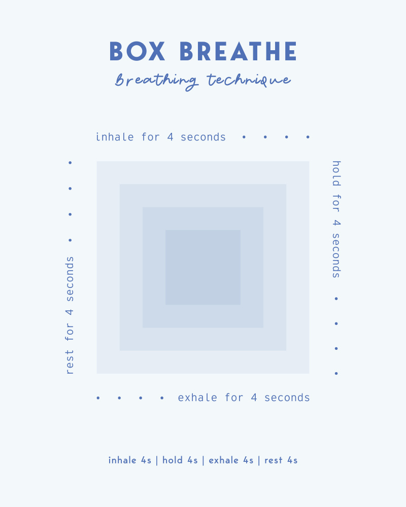 Box Breathe von Beth Cai