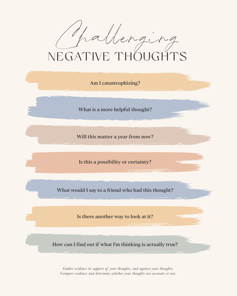 Cbtnegativethoughts von Beth Cai