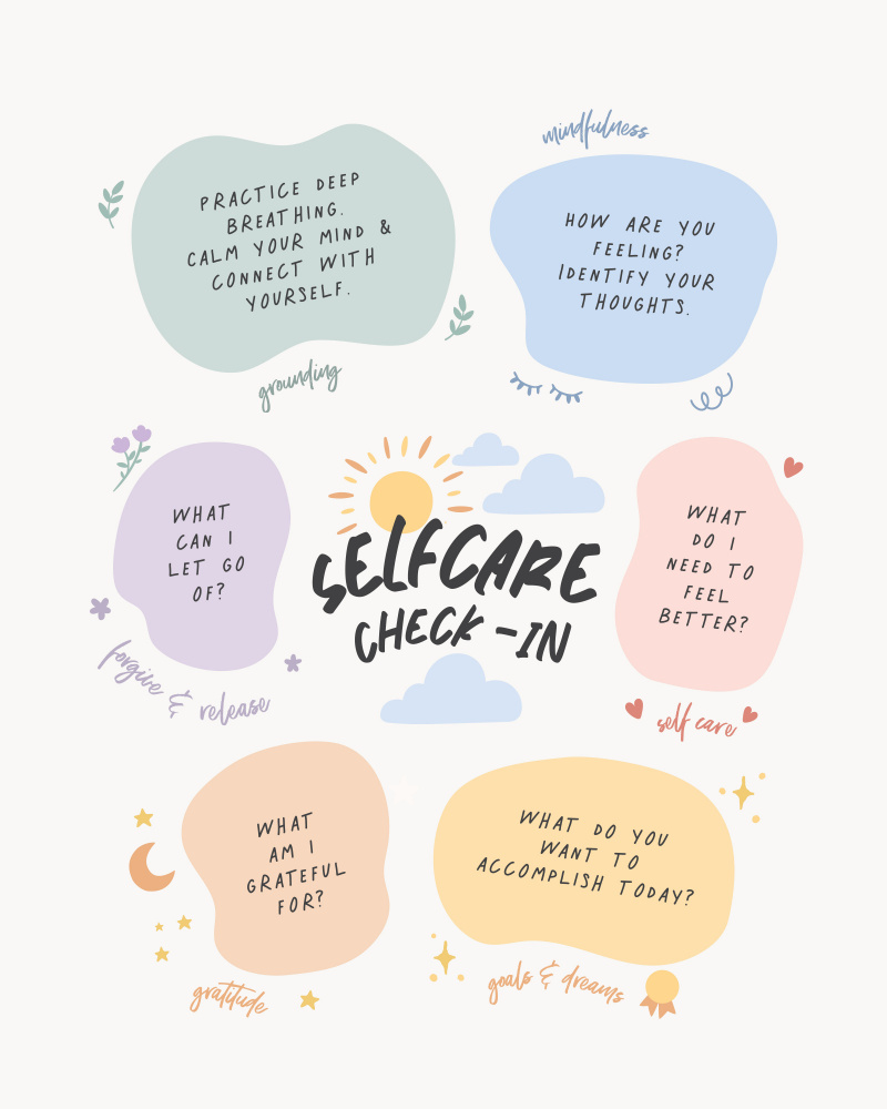 Self Care Checkin von Beth Cai