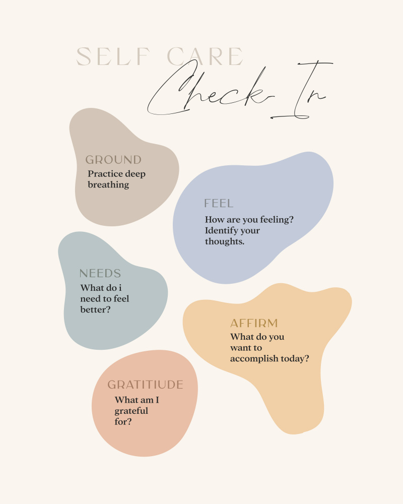 Self Care Checkin von Beth Cai