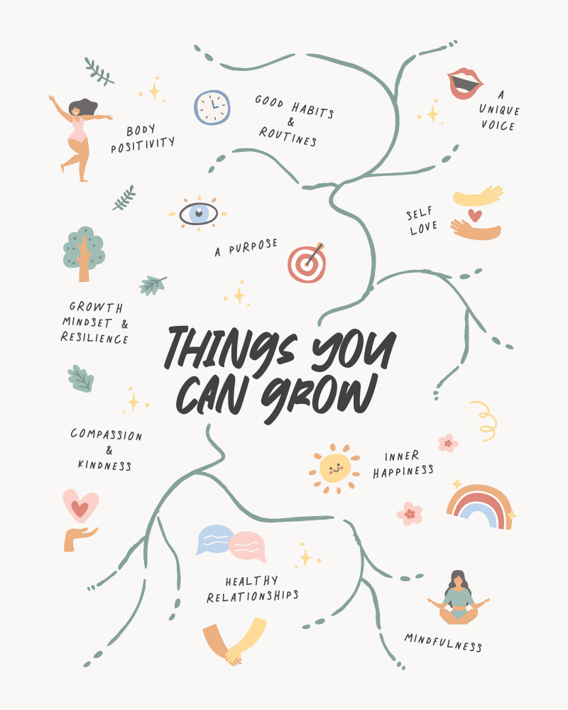 Grow von Beth Cai