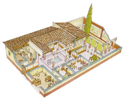 Rome. Domus