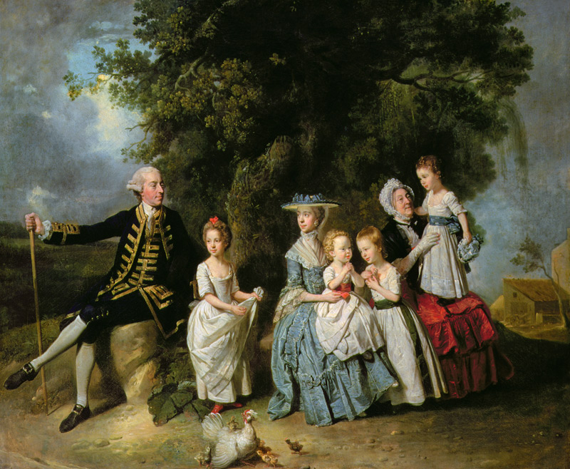 Group Portrait of the Colmore Family von Johann Zoffany