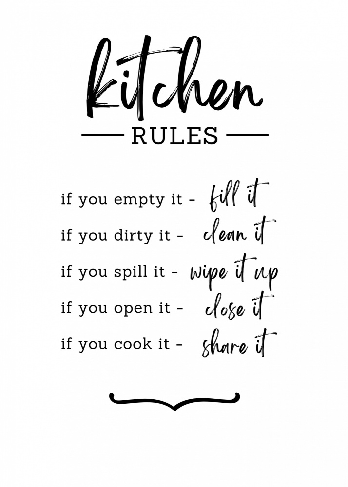 Kitchen Rules von Kristina N.