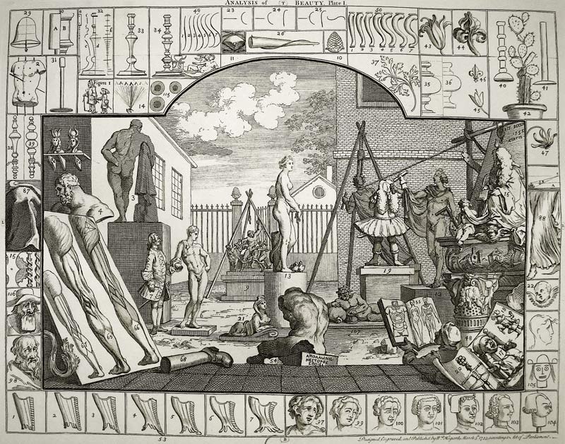 Illustration zu "Analyse der Schönheit" von William Hogarth